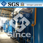 SGS CCS ISO TS van BV Elektronenpsa het Systeem van het de Generatorpakket van het Stikstofgas
