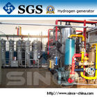 ASME-de Generator van de Waterelektrolyse H2/O2 voor Glasindustrie