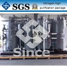PSA de Reinigingssysteem van het Generatiegas, het Systeem 100-5000Nm3/H van de Gasfiltratie