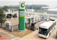 Het Systeem van het de Waterstofbenzinestation van het energievoertuig op Plaats