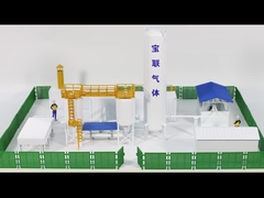 De Zuurstofgenerator van Ce 93% VPSA voor Vlotterglas